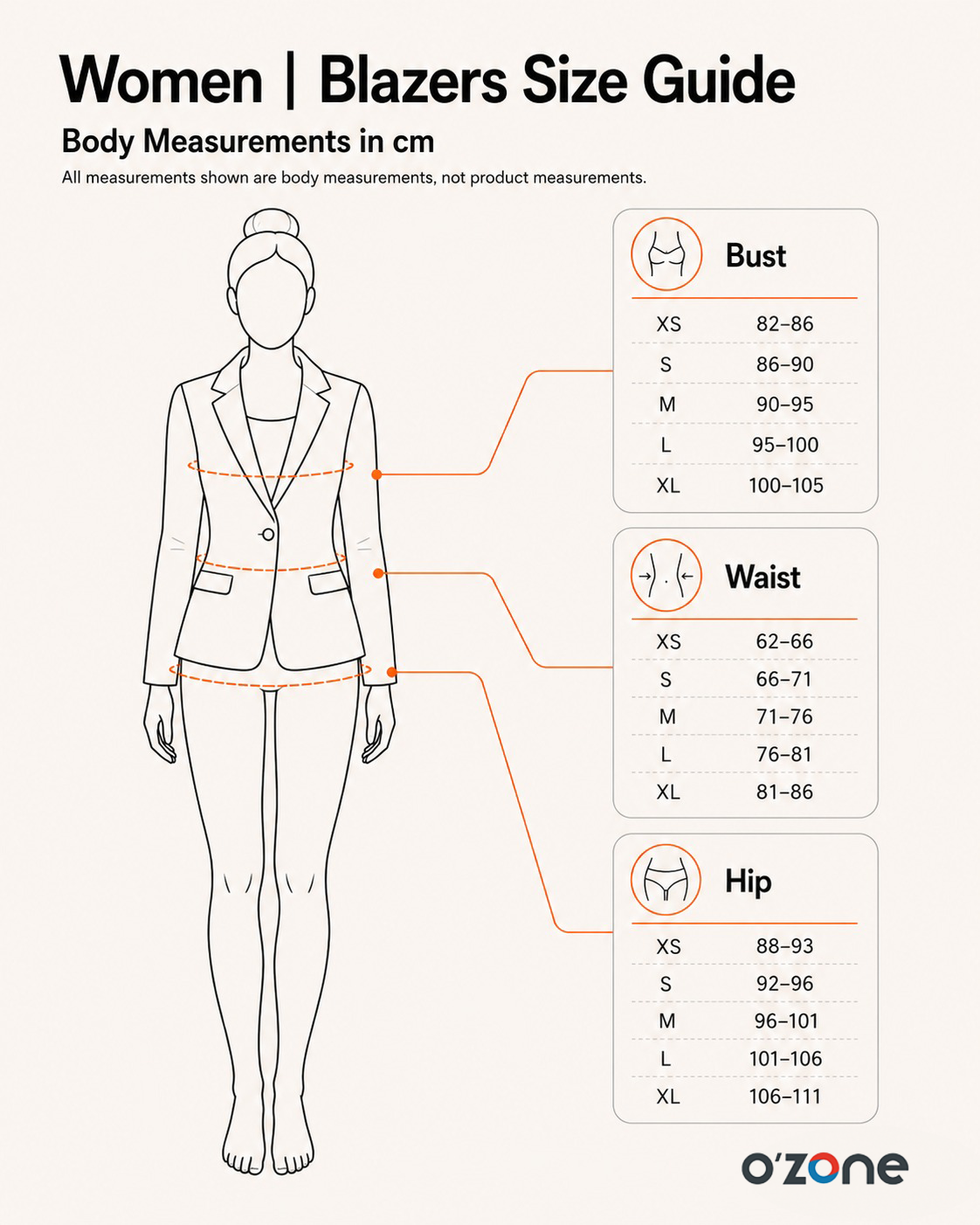 Women | Blazers Size Guide